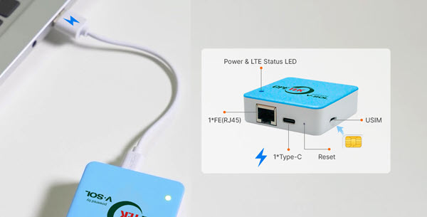 VSOL 便携式迷你 LTE CAT4 CPE